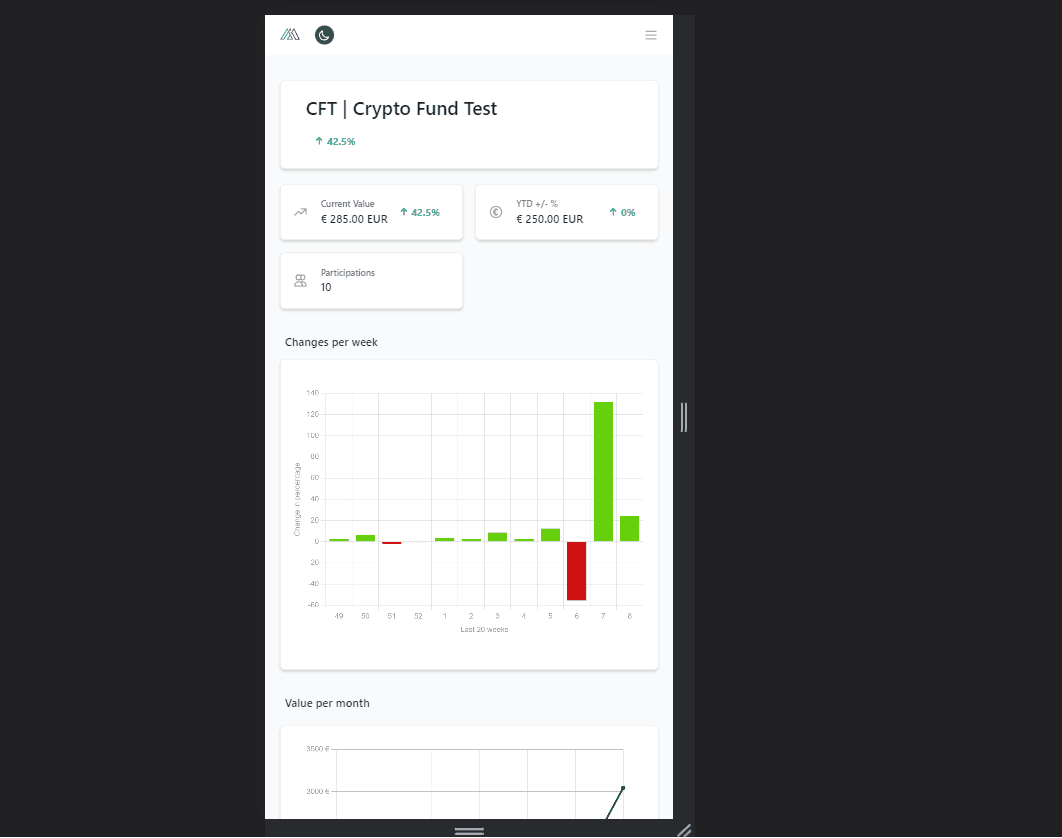 Major Capital screenshot 10