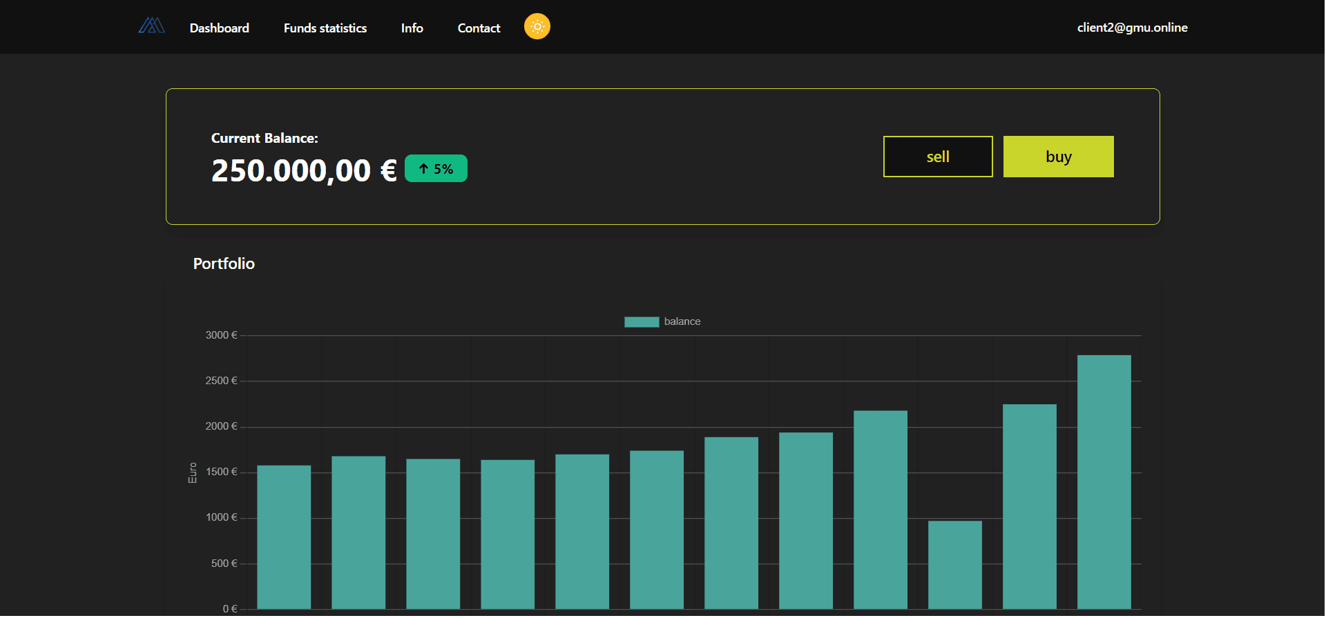 Major Capital screenshot 11